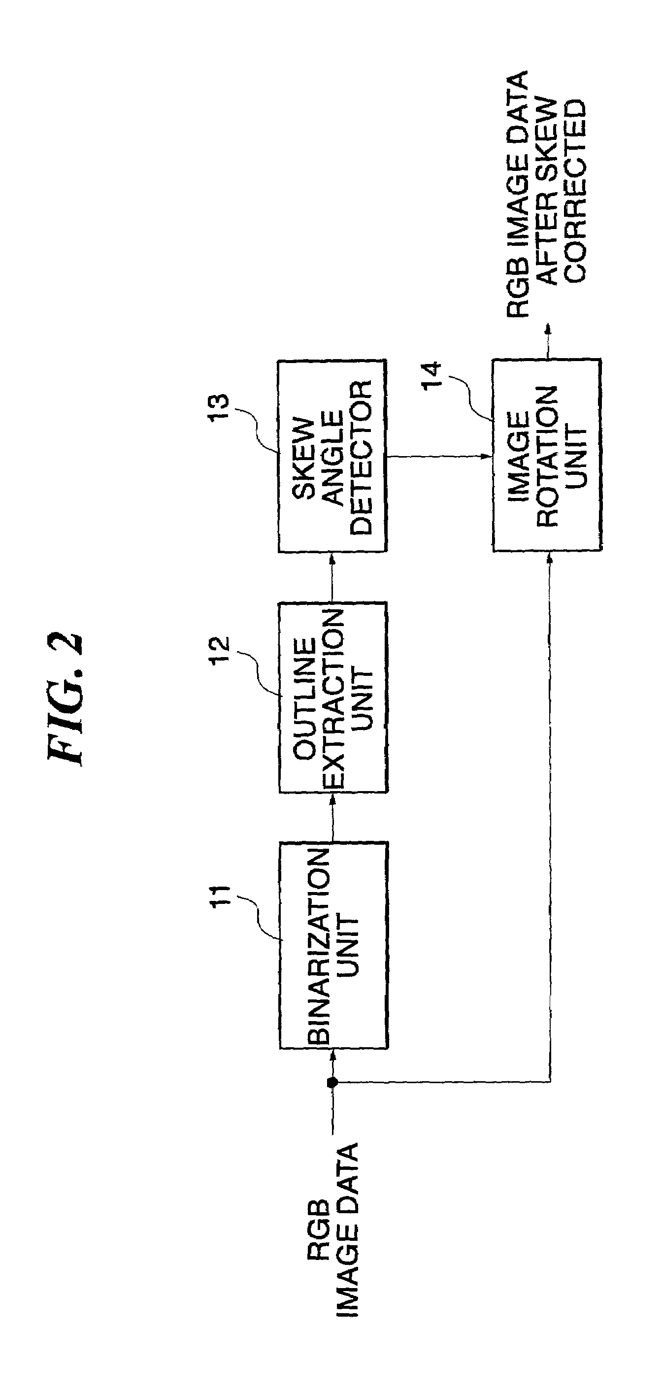 Image processing device, image processing method, and recording medium storing image processing program
