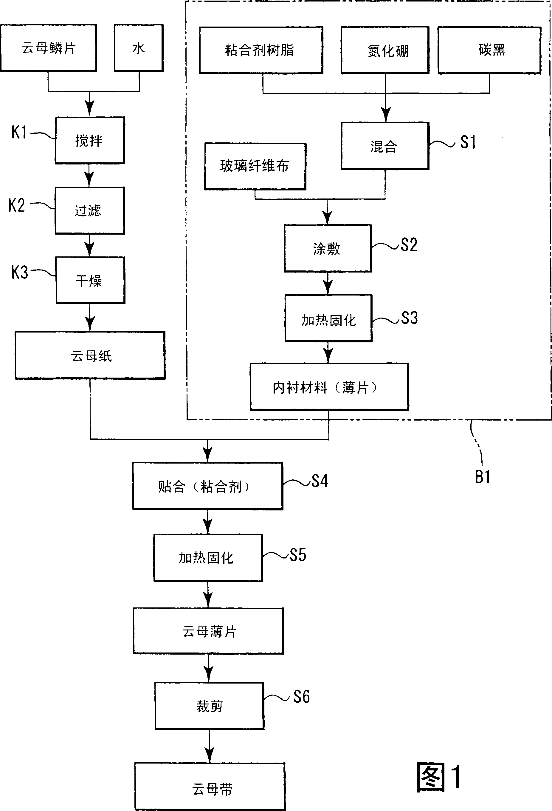 High thermal conductivity insulating member and its manufacturing method, electromagnetic coil, and electromagnetic device