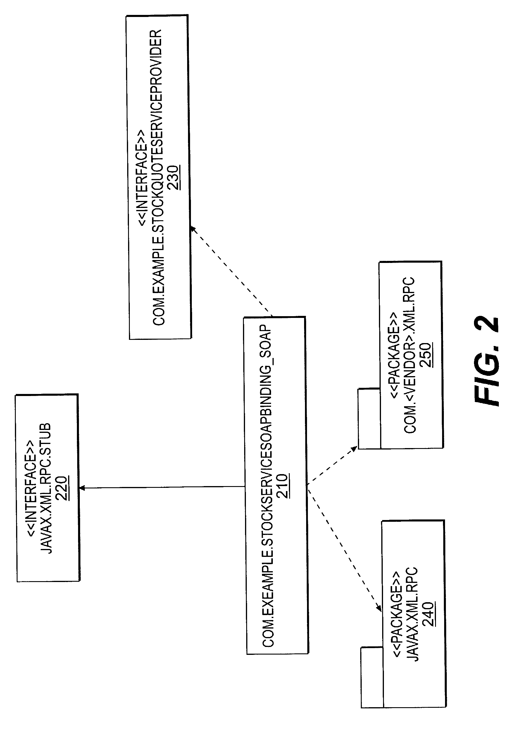 Method, system, and articles of manufacture for providing a servlet container based web service endpoint