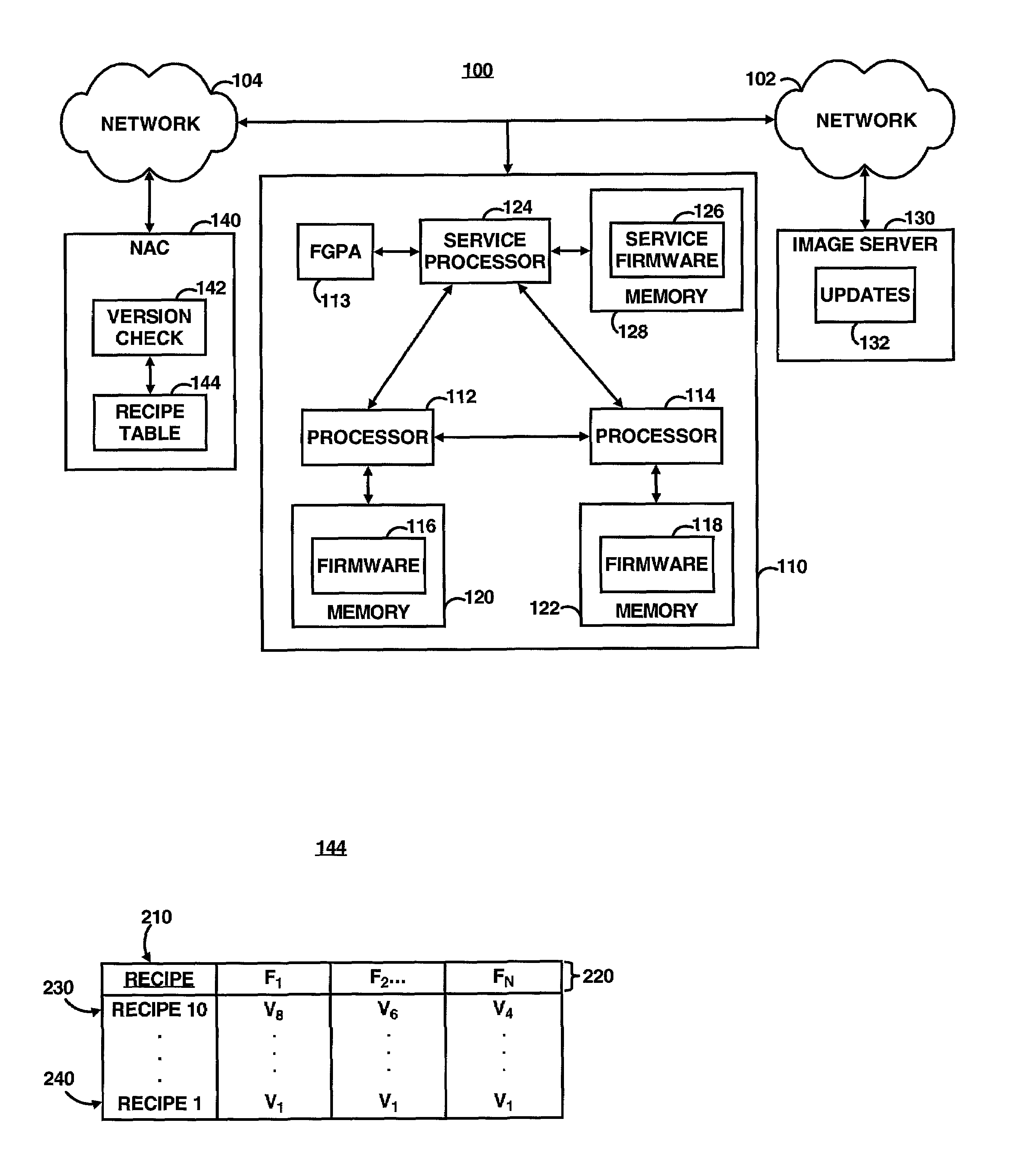 Verification of computer program versions based on a selected recipe from a recipe table