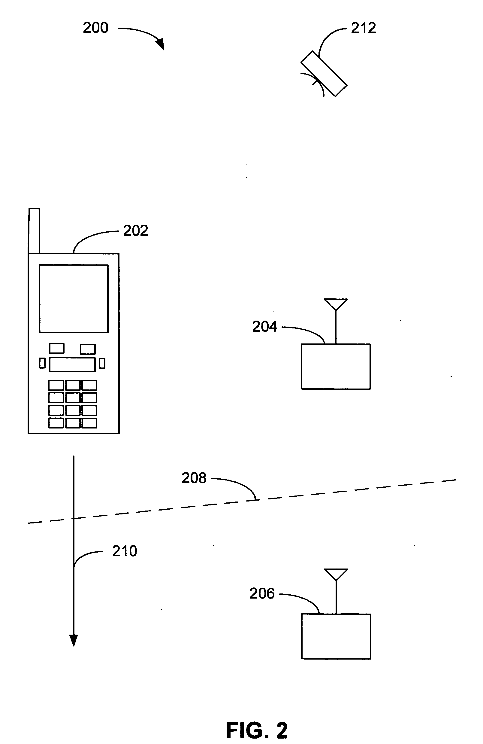 Systems and methods for motion sensitive roaming in a mobile communication device