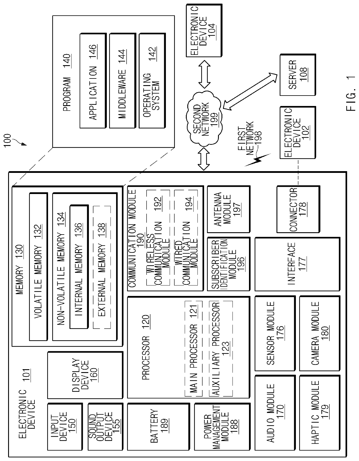 Electronic device including antenna connected with conductive sheet of display panel