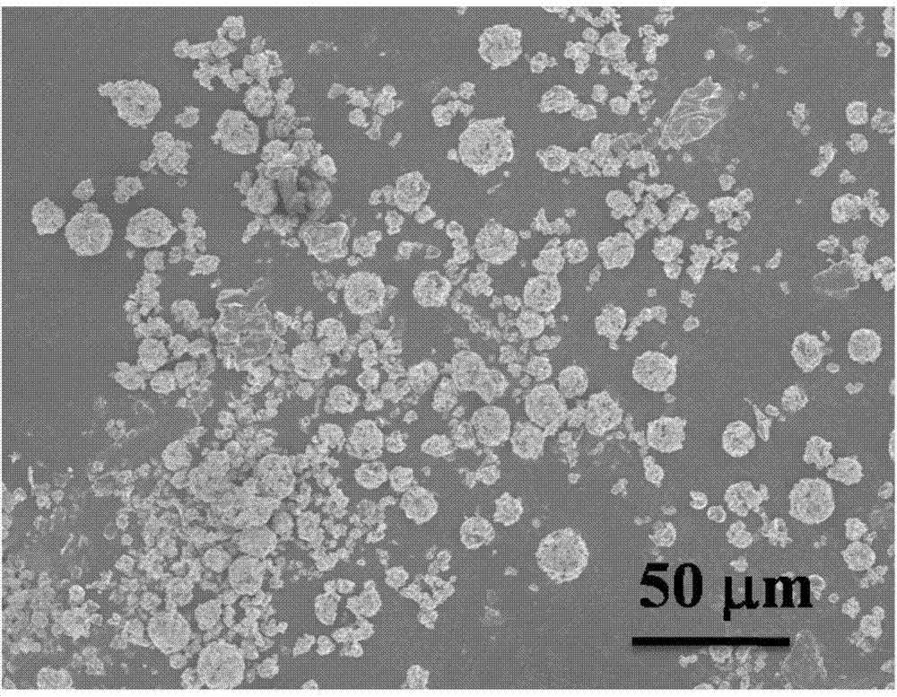 Batch synthesis method of lithium niobate uniformly-doped polycrystal material
