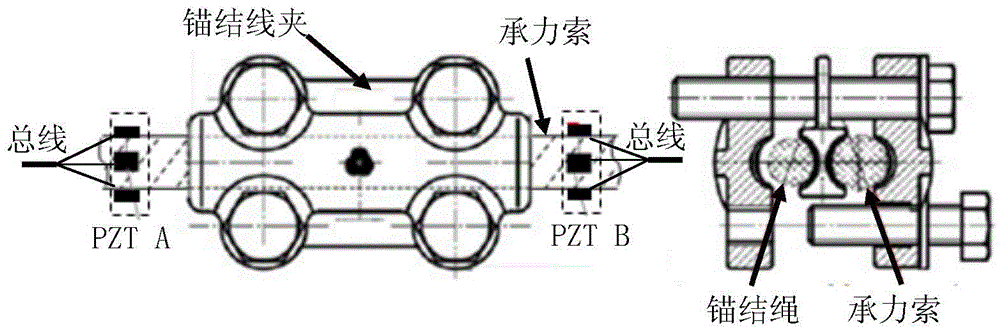 Multi-peak regression assessment method for structural damage based on time defocused peaks