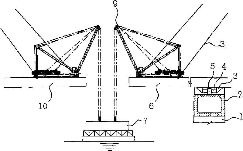 Mid-span closure method for steel box girder of cable stayed bridge