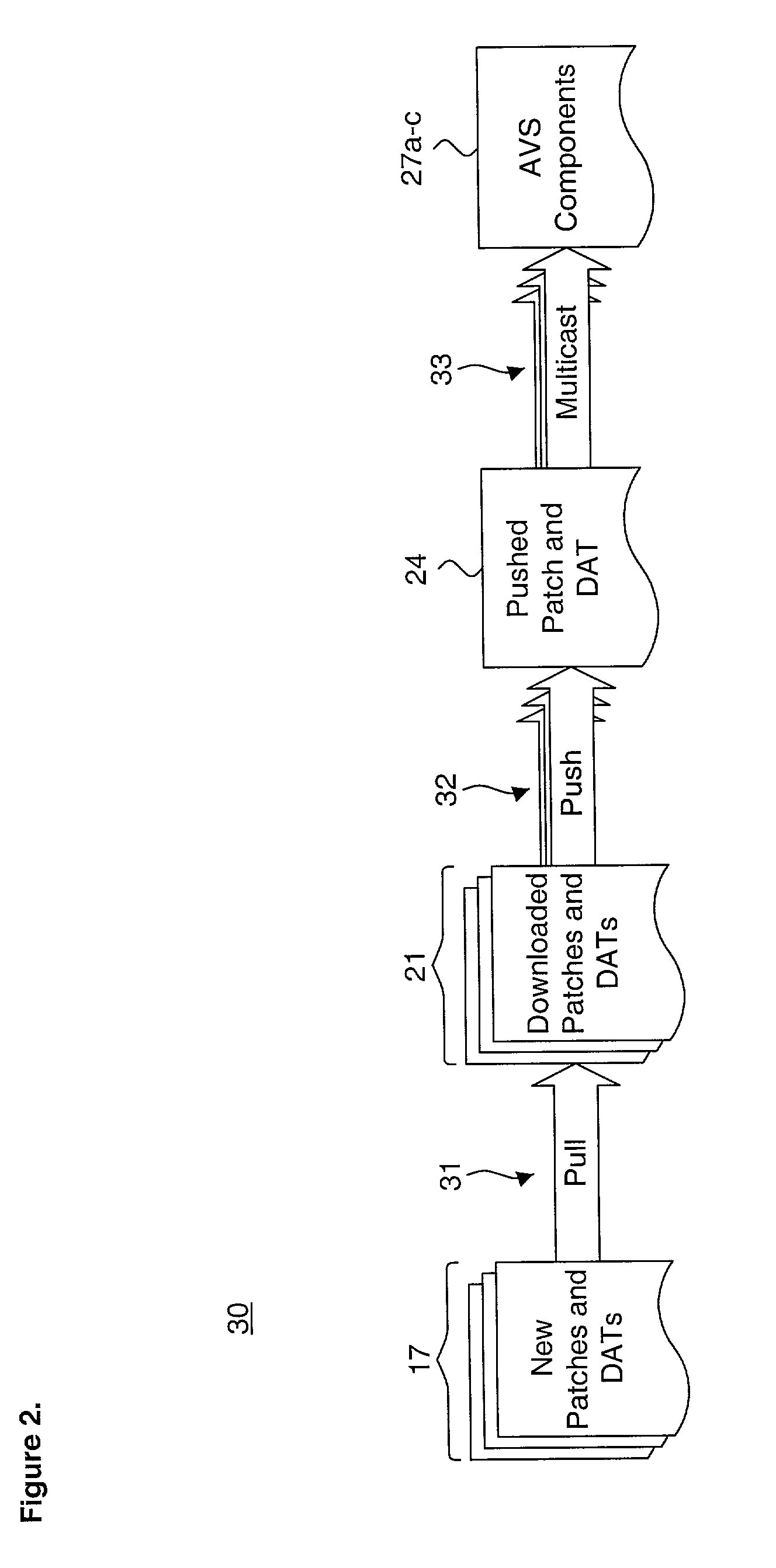 System and method for providing automated low bandwidth updates of computer anti-virus application components