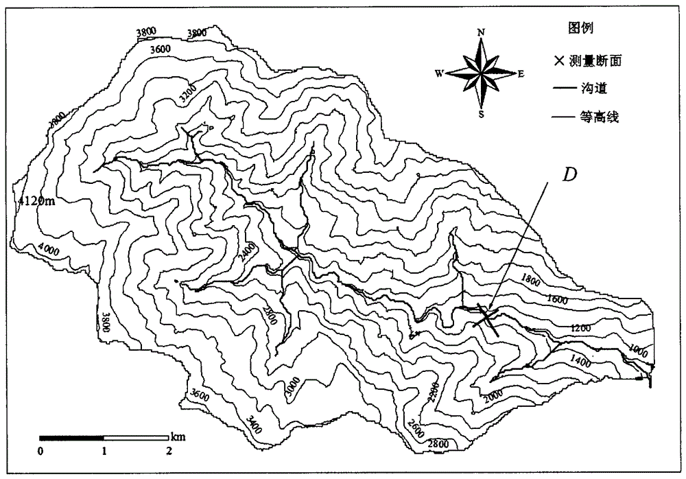 A monitoring method for debris flow mechanical parameters and an early warning method for debris flow