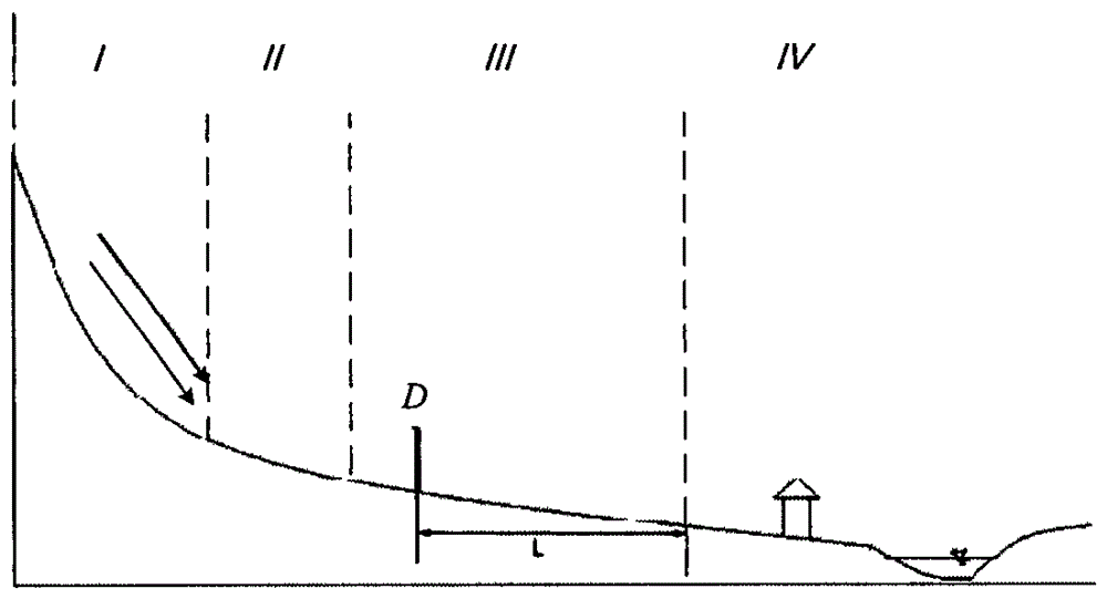 A monitoring method for debris flow mechanical parameters and an early warning method for debris flow