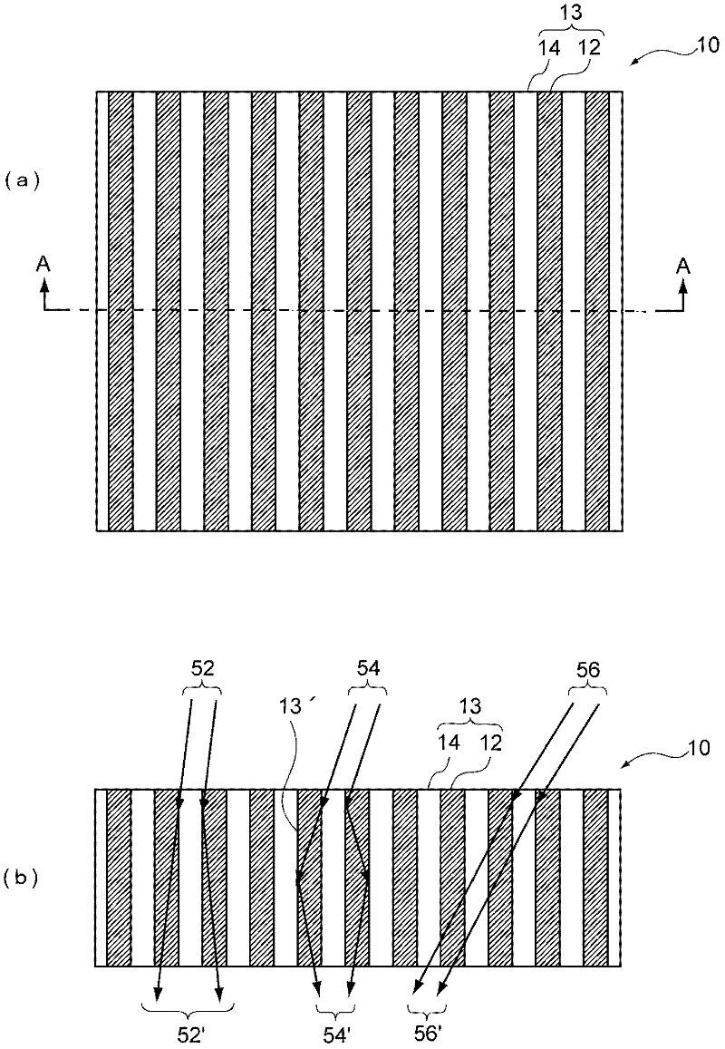 Light diffusing film and manufacturing method of the light diffusing film