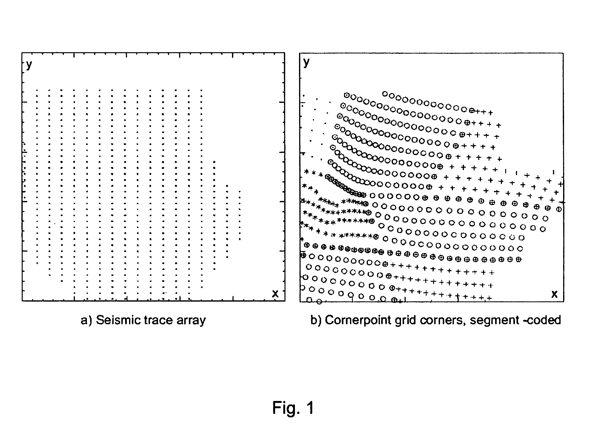 Method for estimating and/or reducing uncertainty in reservoir models of potential petroleum reservoirs