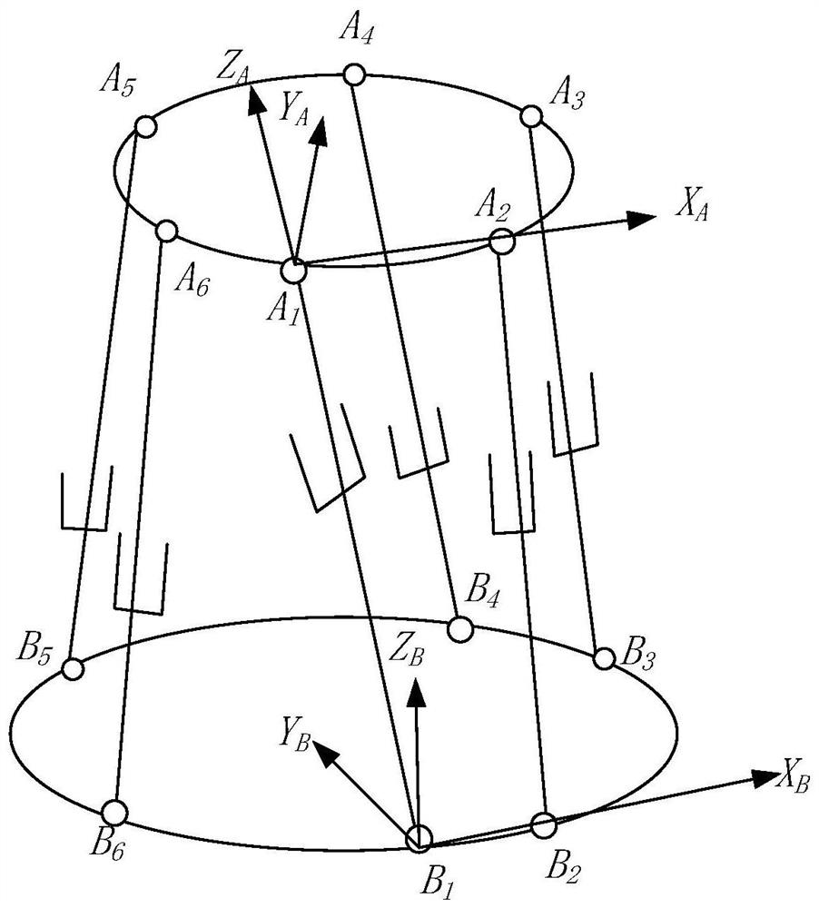 Kinematic solution method of active wave compensation system based on hybrid mechanism