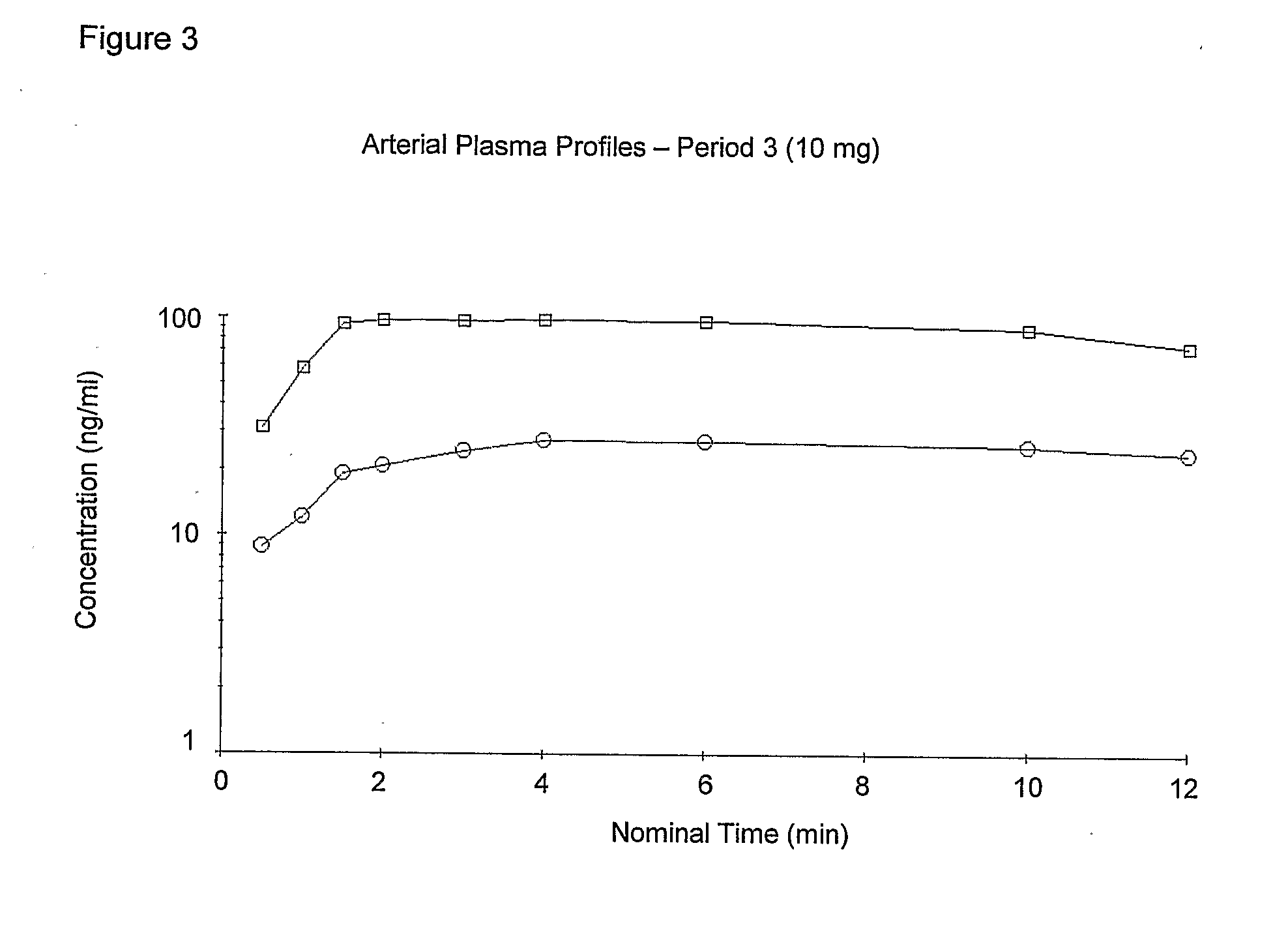 Pulmonary formulations of triptans