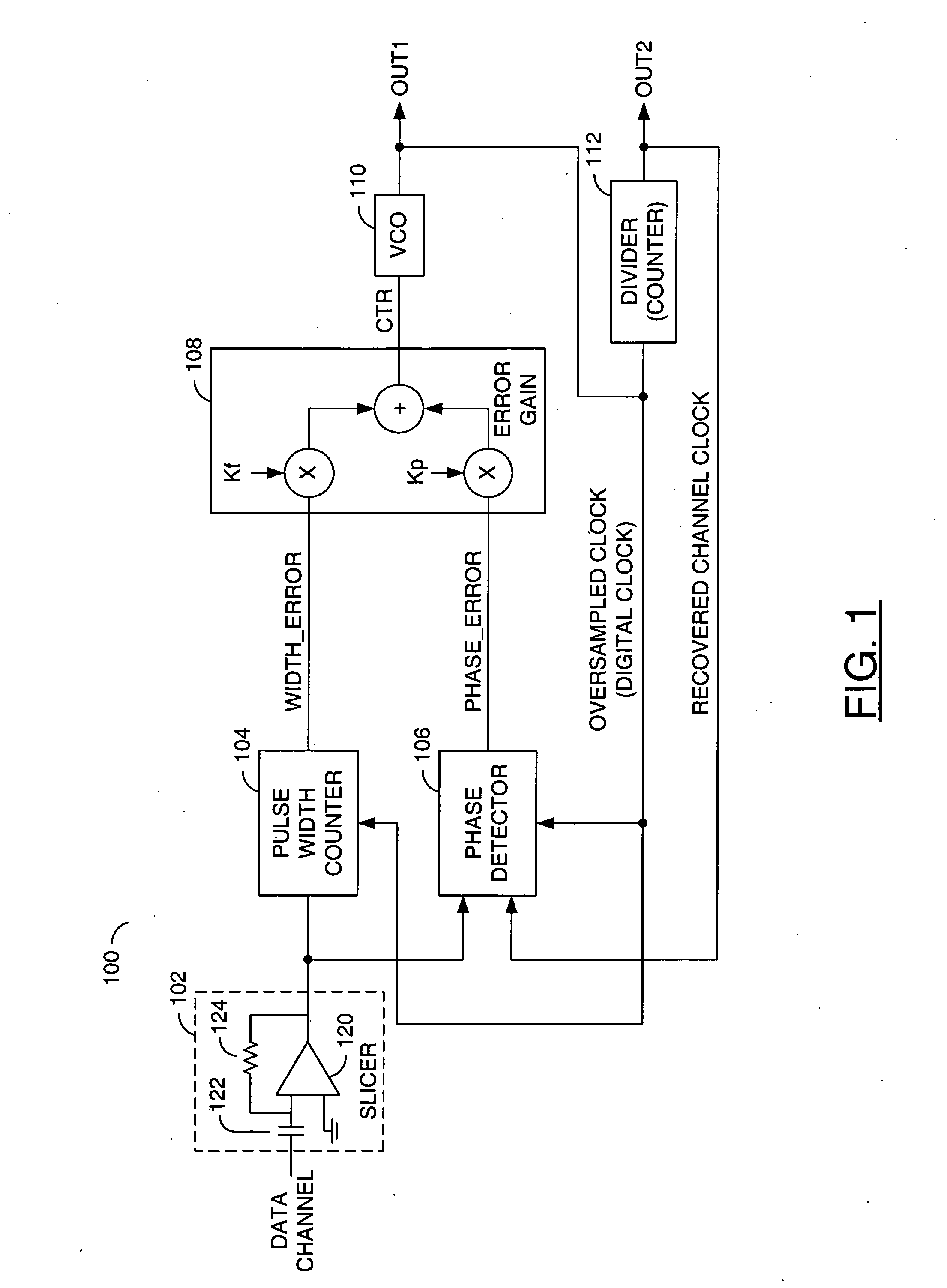 Low jitter and/or fast lock-in clock recovery circuit