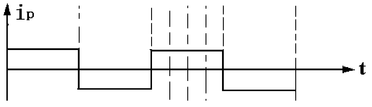 Method for measuring solution conductivity of closed decoupled capacitance-resistance network excited by triangular wave