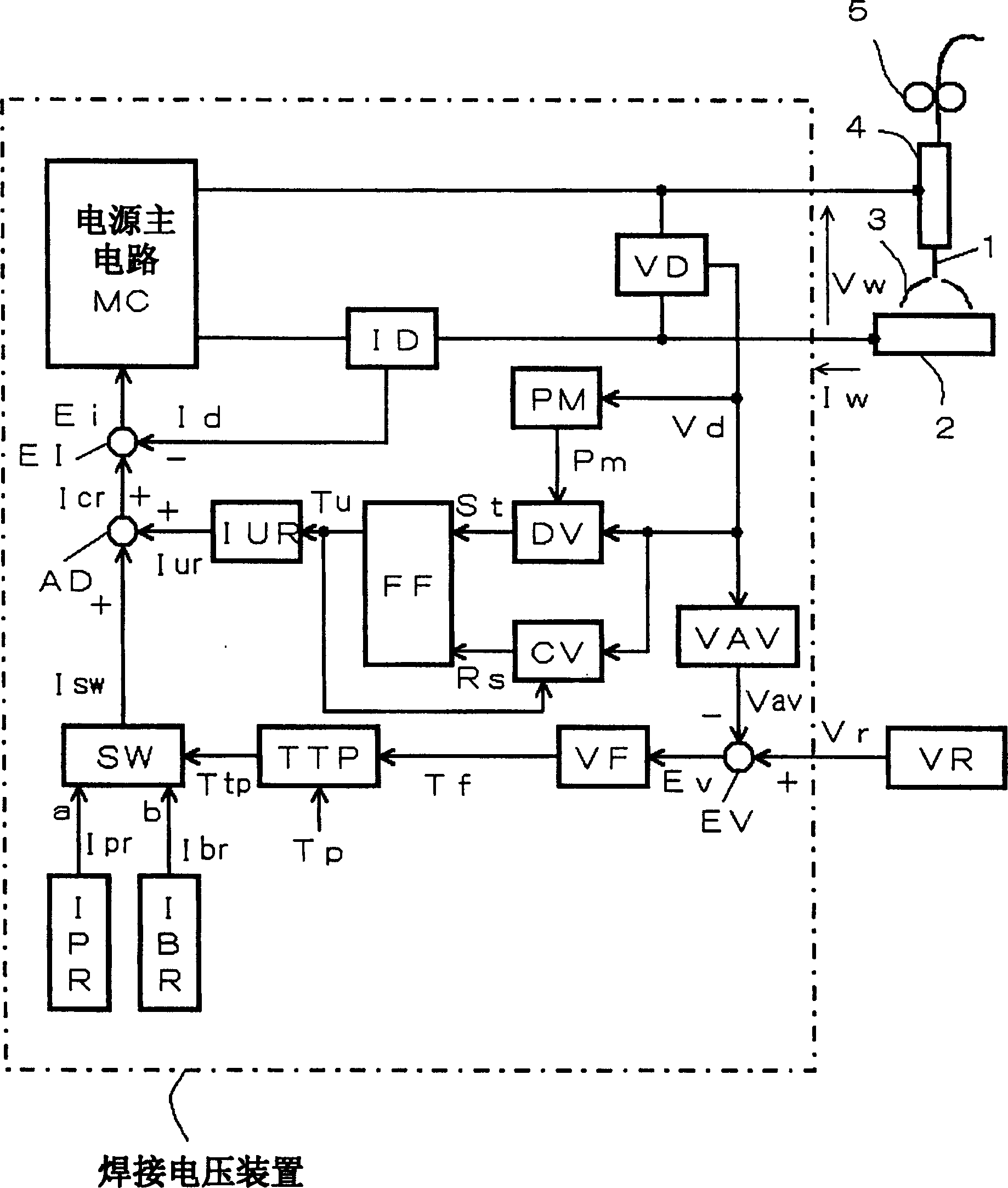 Magnetic blow-out processing control method for consumable-electrode type pulse arc melting