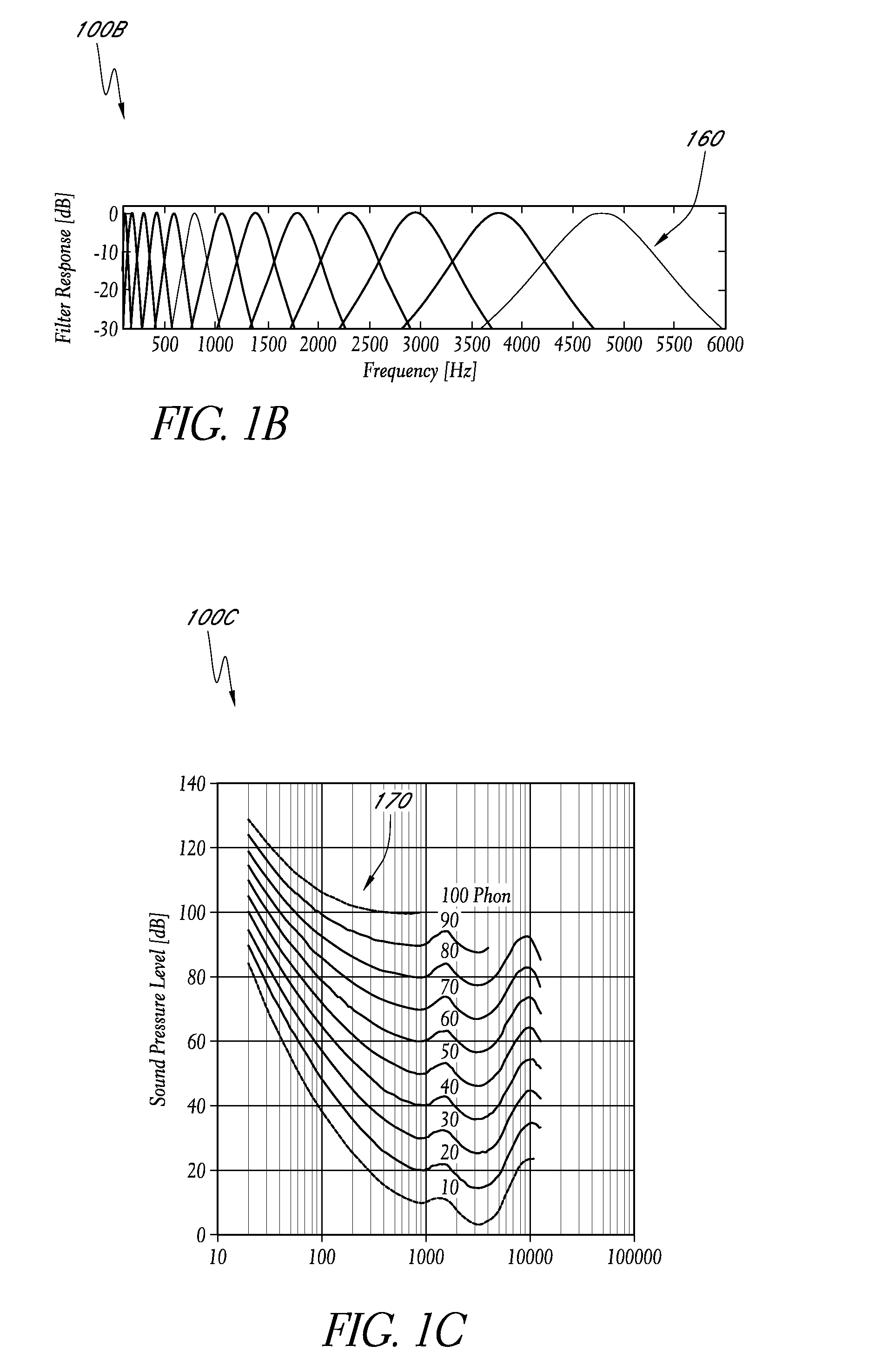 System for adjusting perceived loudness of audio signals