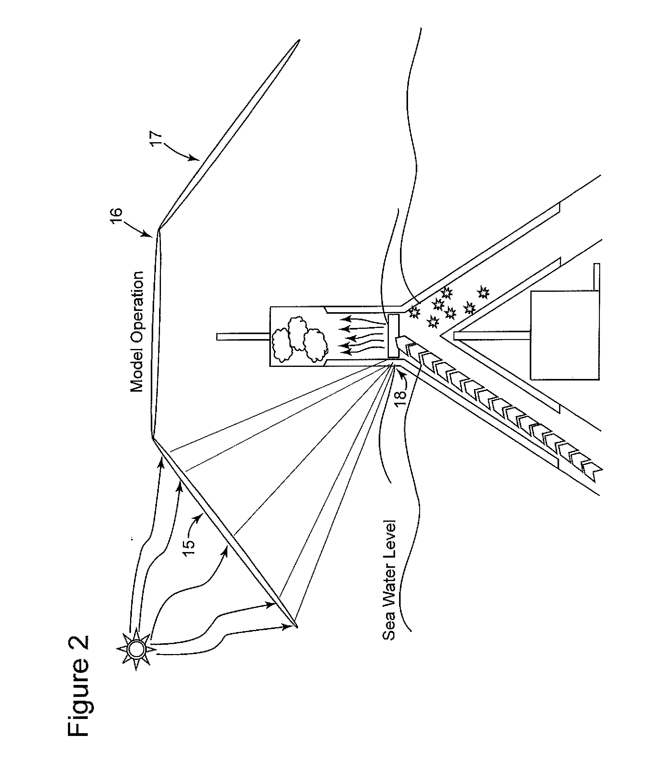 Apparatus for distillation of water and methods for using same
