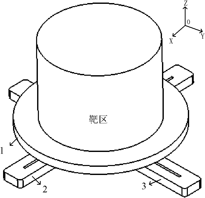 Three-dimension scanning large gradient electromagnetic guiding device