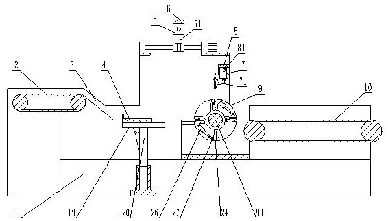 Automatic welding equipment for automobile part welding and using method thereof