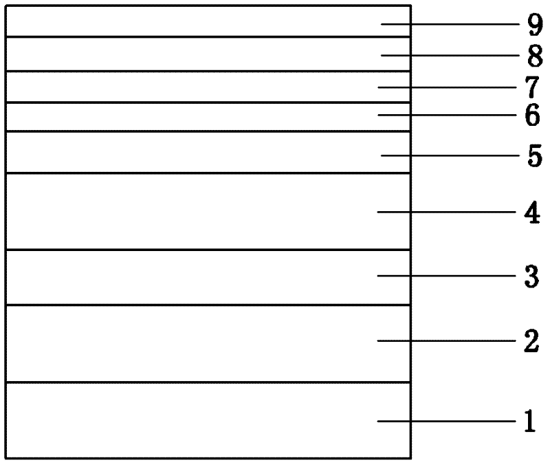 White light-emitting diode (LED) epitaxial structure and manufacturing method thereof, and white LED chip structure