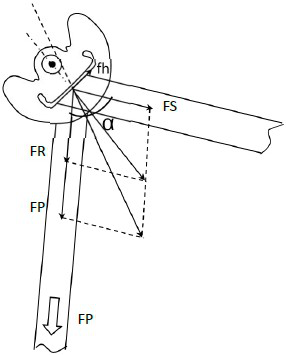 Method for preventing clamping stagnation and accumulation of vehicle safety belt at D ring