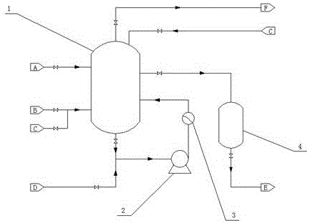 Method for preparing benzyl peroxide by adopting methylbenzene liquid-phase air oxidation method