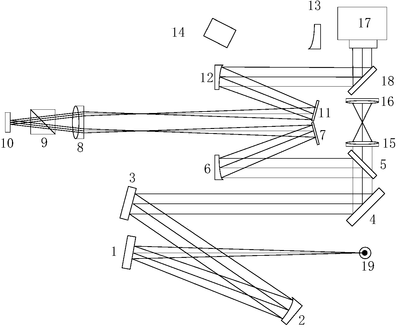 Method for designing light beam folding type liquid crystal adaptive optical system