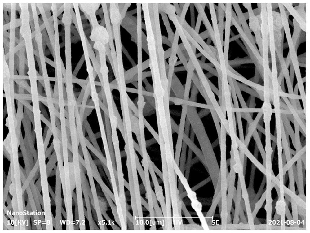 Nanometer piezoelectric fiber film material and preparation method and application thereof