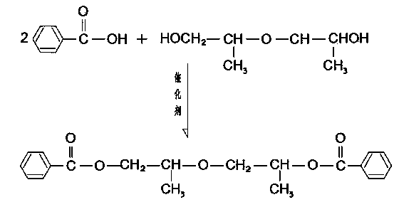 Method for efficiently producing dipropylene glycol dibenzoate
