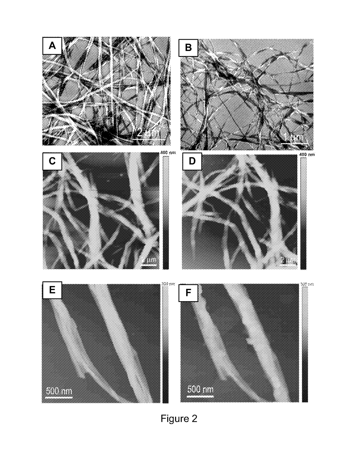 Nanofiber-based heterojunction approach for high photoconductivity on organic materials