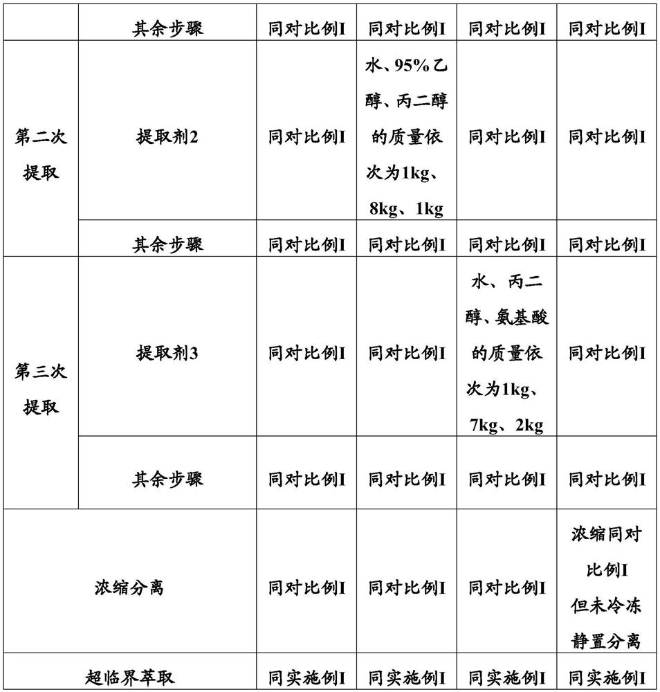 Tobacco component suitable for electronic cigarette atomized liquid and processing and application method thereof