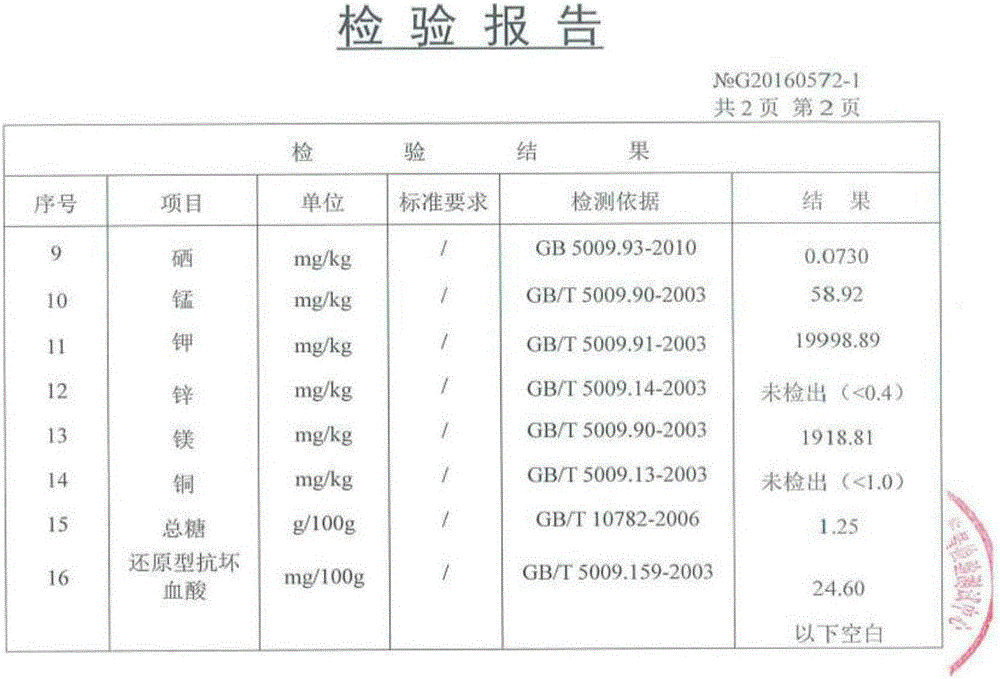 Rose-edible fungus cultivation material and method for cultivating rose-edible fungus
