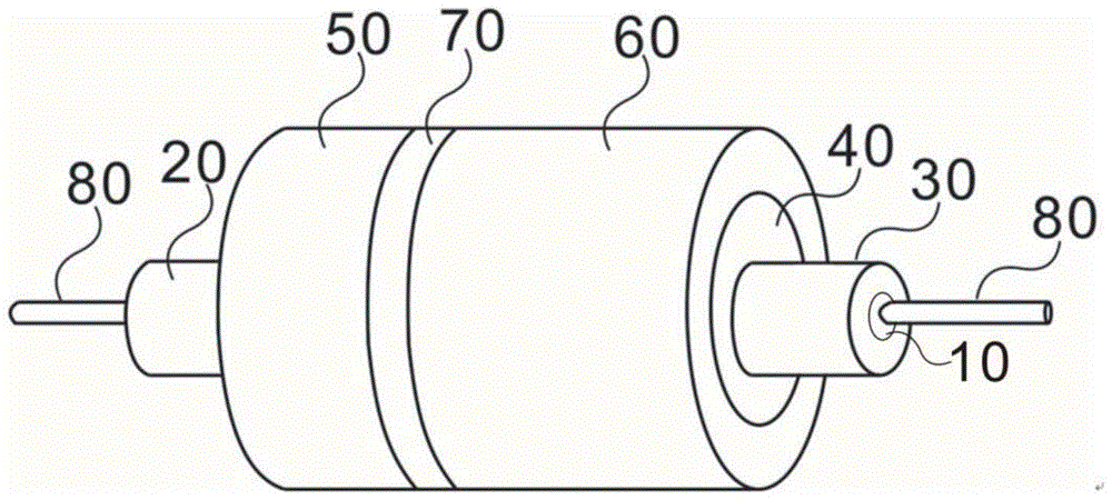 Flash memory device and programming method thereof