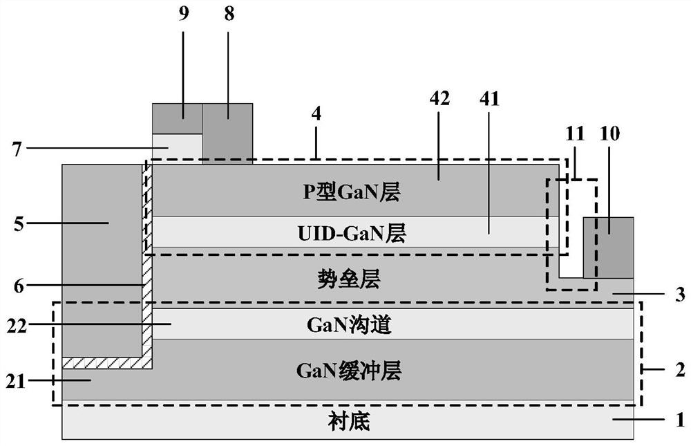 A double-heterojunction polarization-enhanced quasi-vertical gan HEMT device