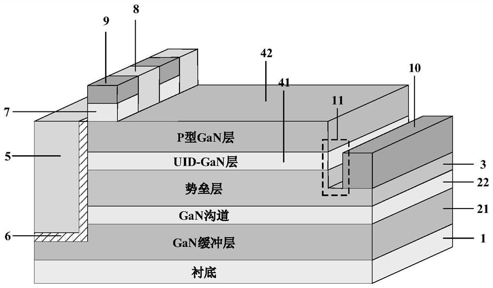 A double-heterojunction polarization-enhanced quasi-vertical gan HEMT device