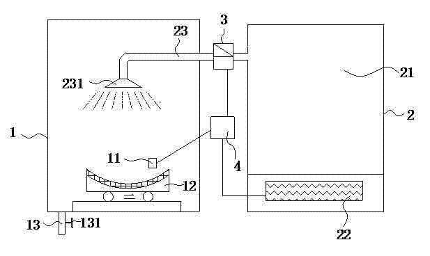 High-temperature preparation device of bamboo fiber nano-carbon particles