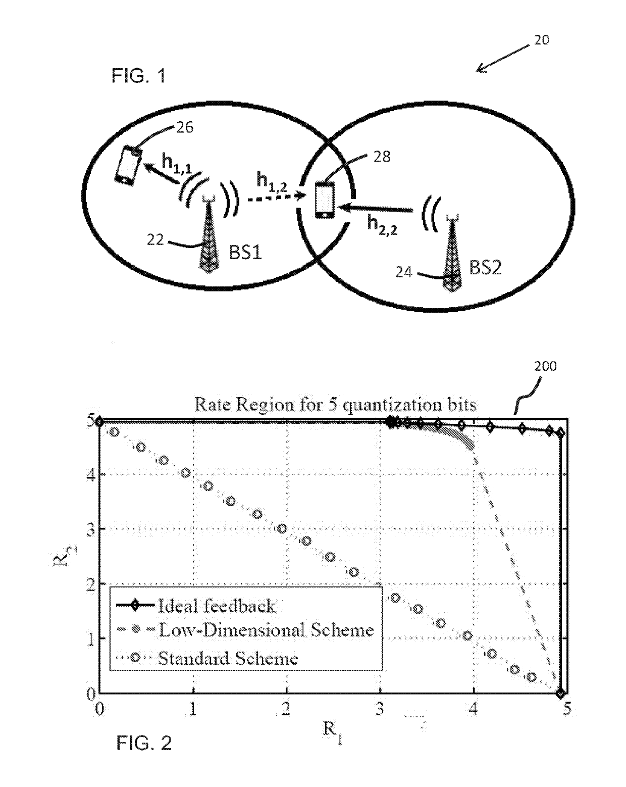 System and method for reduced overhead feedback scheme for interference mitigation in cellular networks