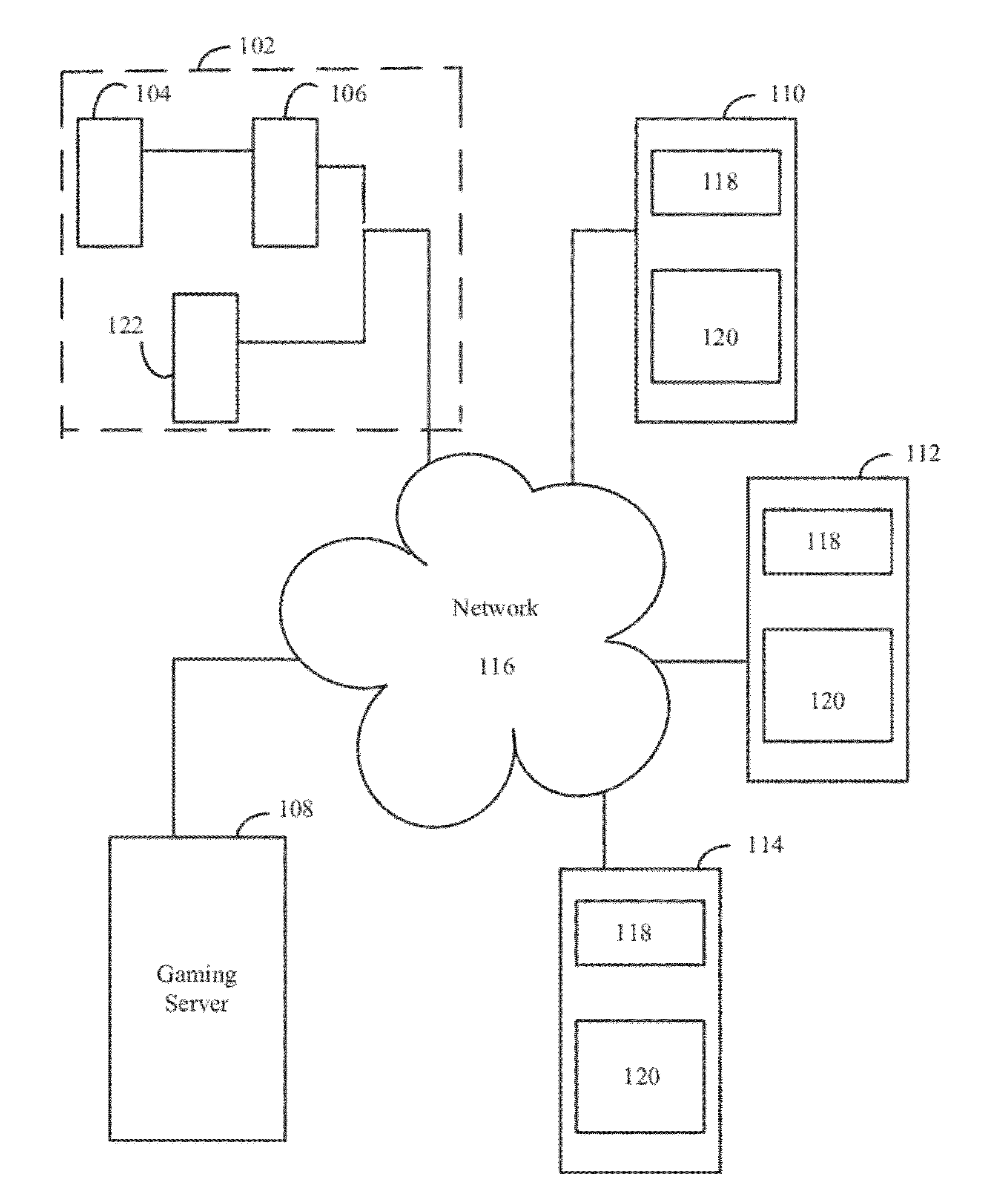 Gaming system and method