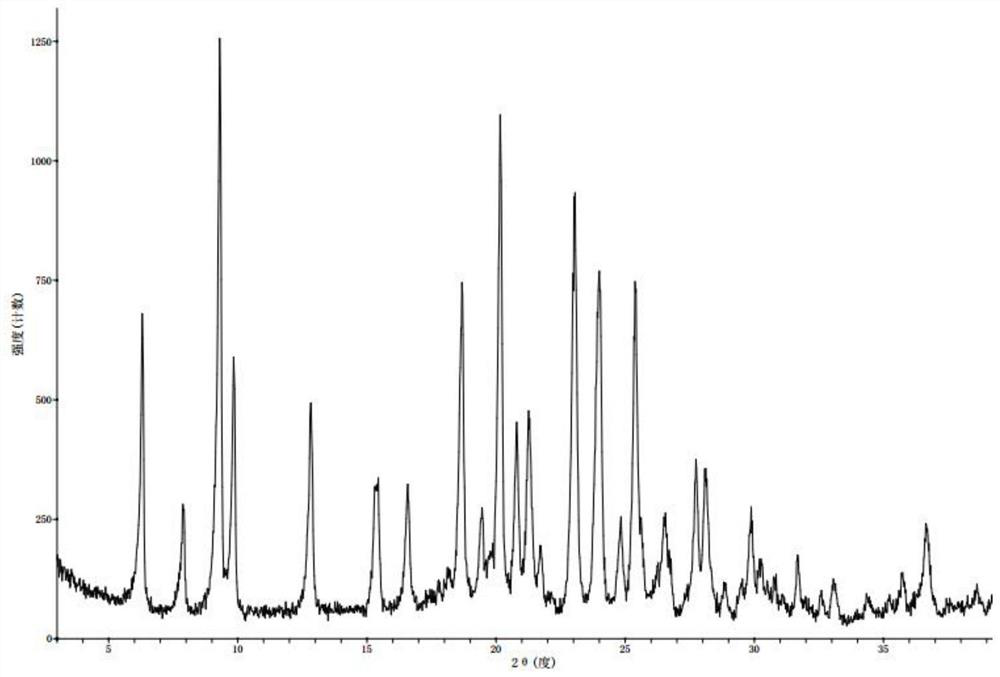 A kind of crystal form of hepatitis B surface antigen inhibitor and its application