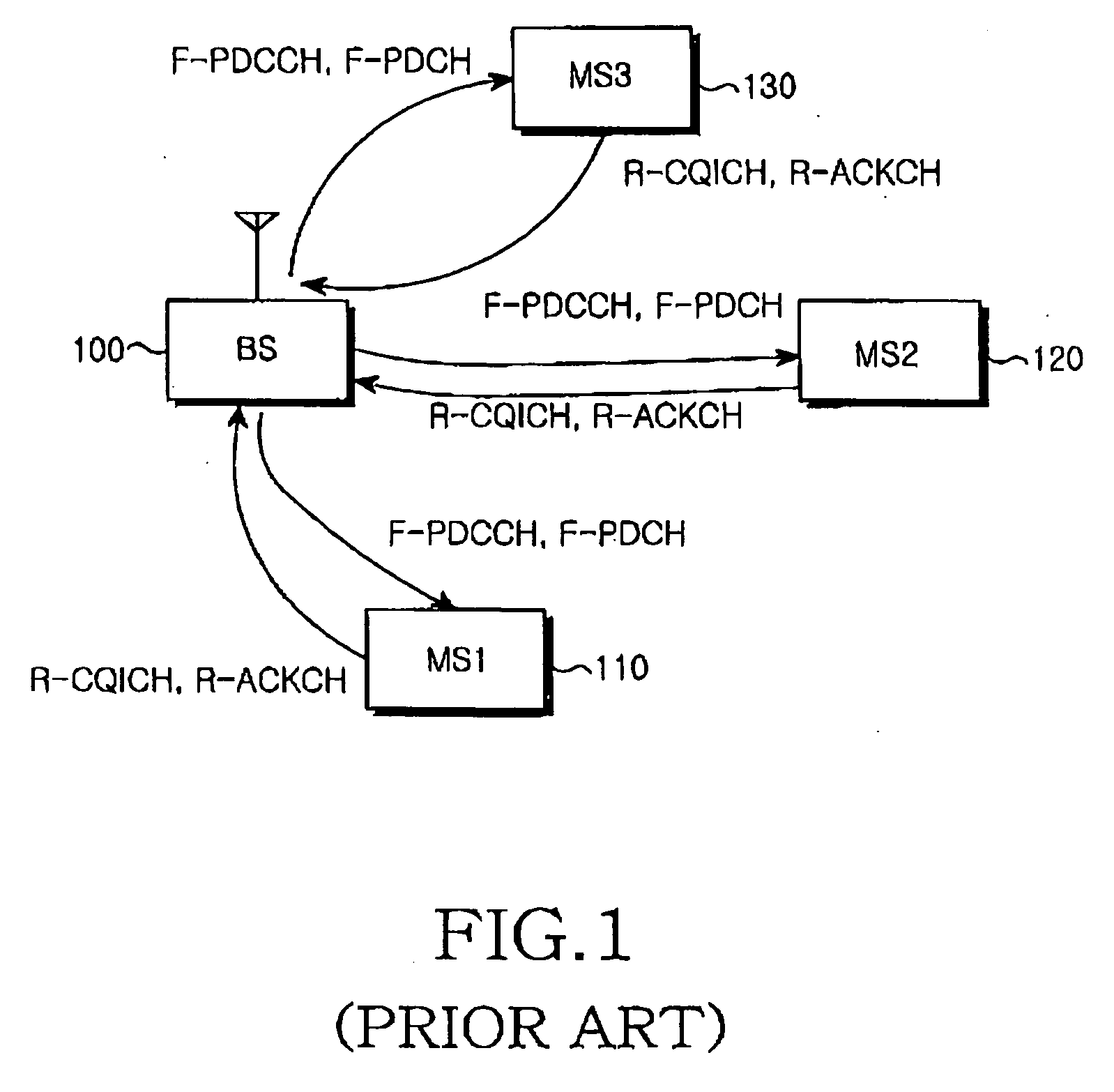 Apparatus and method for receiving data through channels in mobile communication system