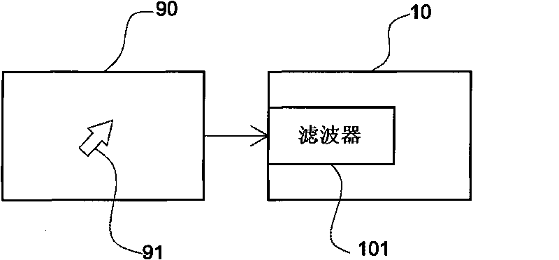 Track smoothing method and navigation device using same