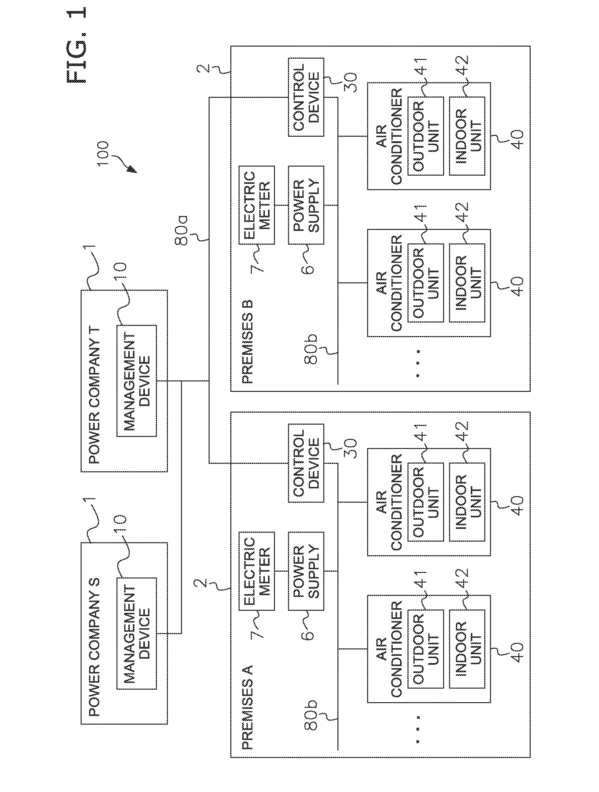 Control device for controlling facility equipment