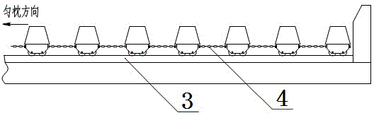 Sleeper evenly arranging device and evenly arranging construction method used for group-sleeper-type sleeper laying unit