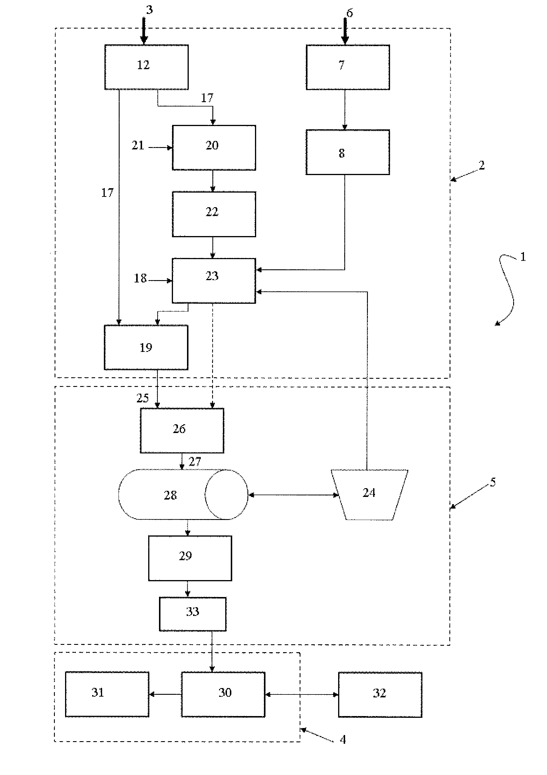 Instrument and method for measuring partial electrical discharges in an electrical system