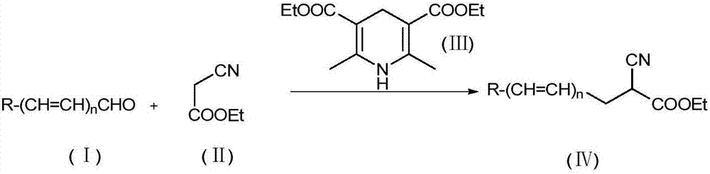 Solvent-free preparation method for substituted cyanoacetate compound