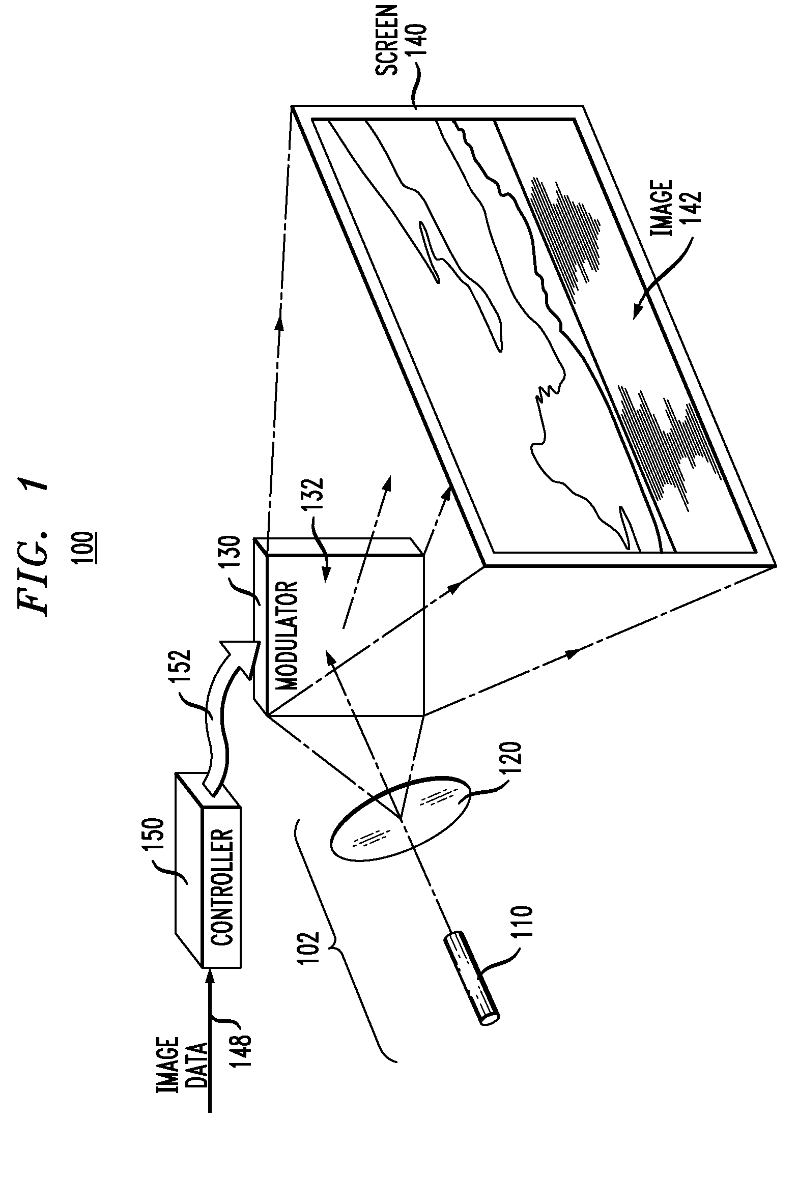 Speckle reduction using a tunable liquid lens