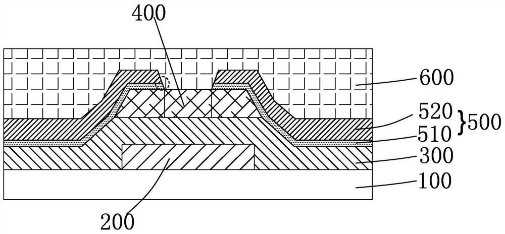 TFT substrate and method of making the same