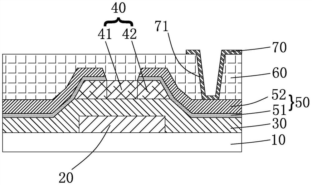 TFT substrate and method of making the same