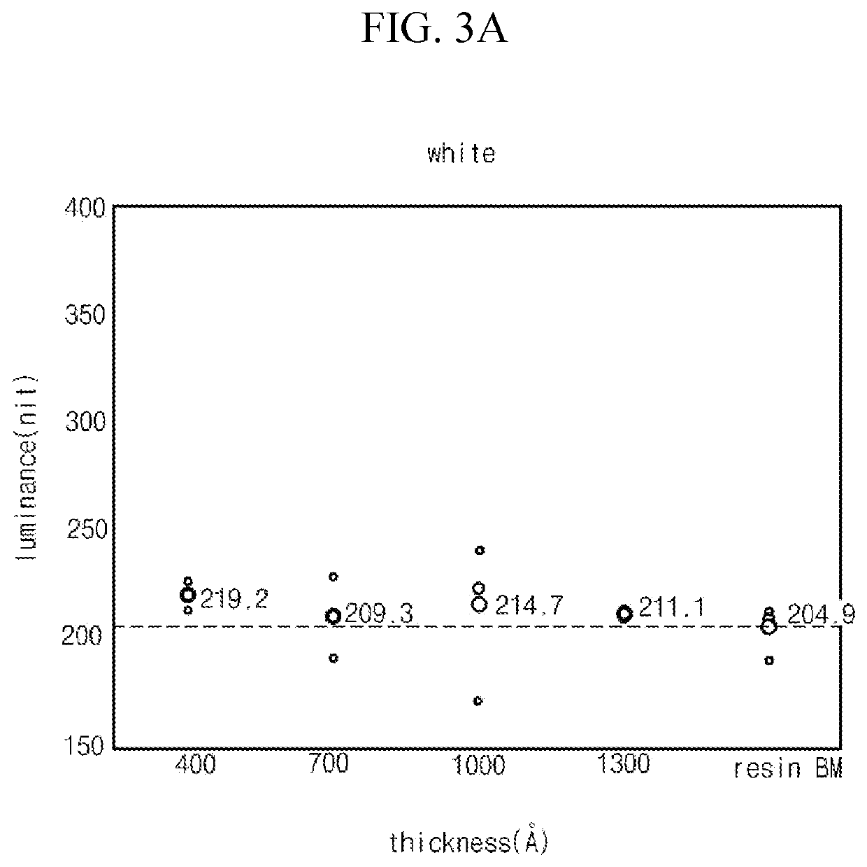 Liquid crystal display device