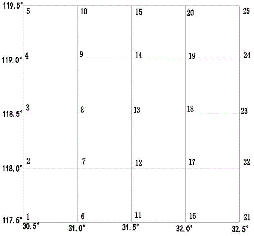 Gridding real-time monitoring method for total electron content of ionized layer